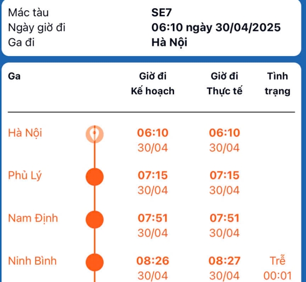 Alltours hỗ trợ hành khách theo dõi hành trình tàu chạy