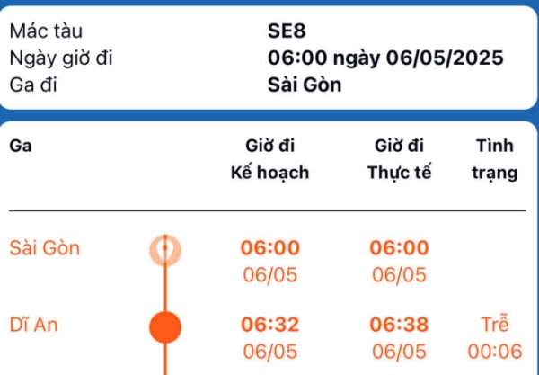 Alltours hỗ trợ hành khách theo dõi hành trình tàu chạy
